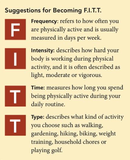 what is the fitt formula|fitt principle chart example.
